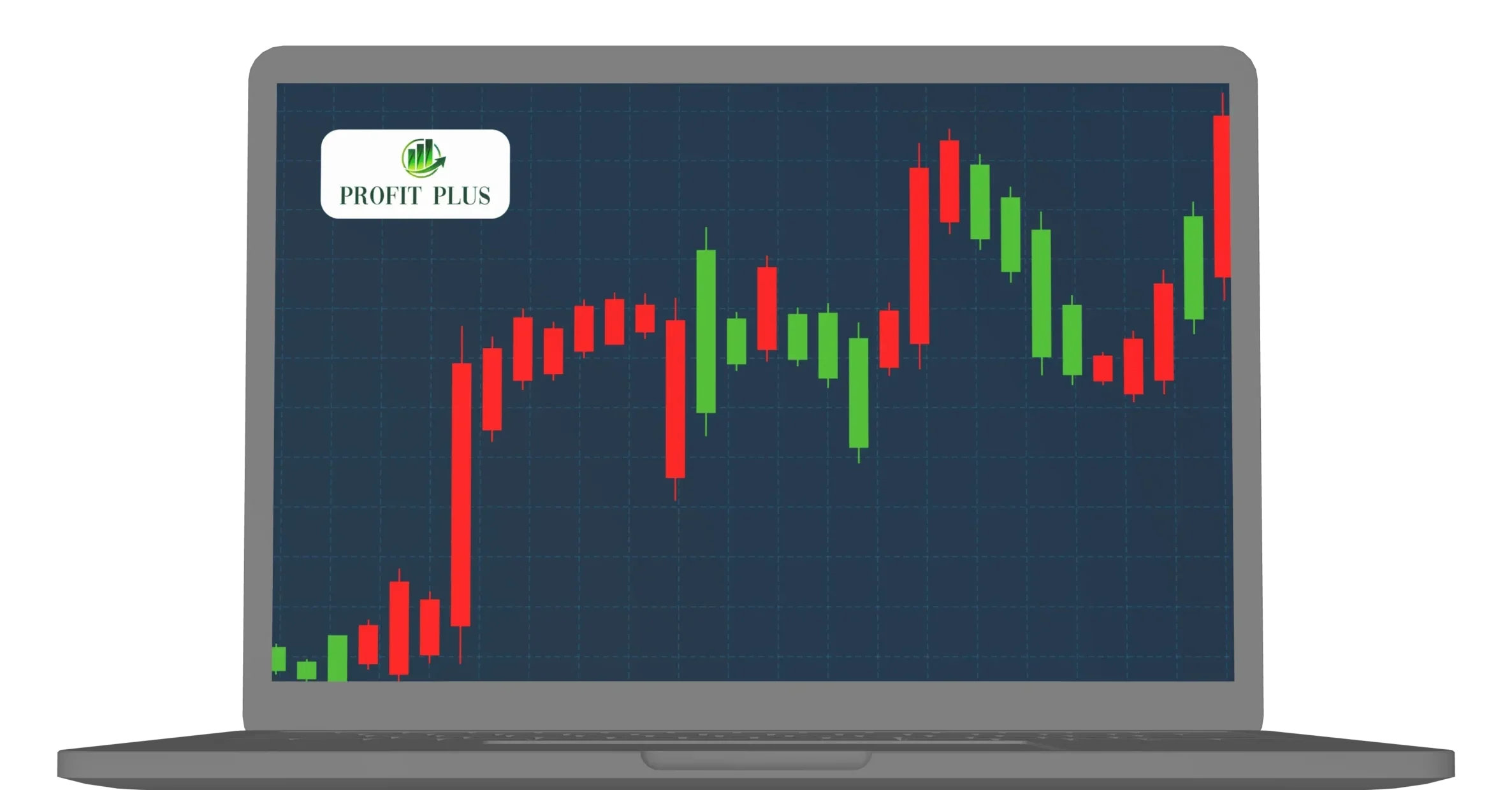 futures trading